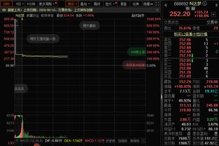 大师！克罗斯本赛季6次助攻领跑西甲，传球成功率高达94.3%